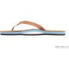 image:imageRainbow Sandals Womens Single Layer Leather Sandal Narrow StrapTanBlue
