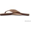 image:imageRainbow Sandals Womens Single Layer Premier LeatherDark Brown