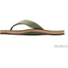 image:imageRainbow Sandals Womens Single Layer Premier LeatherForest Green WFawn Midsole