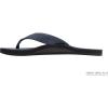 image:imageRainbow Sandals Womens Single Layer Premier LeatherNavy