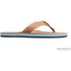 image:imageRainbow Sandals Womens Single Layer Premier LeatherTanBlue
