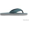 image:imageRainbow Sandals Womens Single Layer Premier LeatherTurquoiseGrey