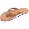 image:imageRainbow Sandals Womens Single Layer Premier LeatherTanBlue