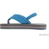 image:imageRainbow Sandals Kids Grombows Soft Top Rubber wNeoprene Strap and BackstrapBlue Orange With Backstrap