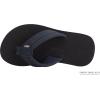image:imageRainbow Sandals Kids Grombows Soft Top Rubber wNeoprene Strap and BackstrapNavy