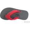 image:imageRainbow Sandals Kids Grombows Soft Top Rubber wNeoprene Strap and BackstrapRed Grey