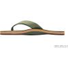 image:imageRainbow Sandals Mens Single Layer Premier LeatherForest Green WFawn Midsole