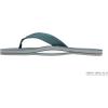 image:imageRainbow Sandals Mens Single Layer Premier LeatherTurquoiseGrey