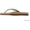 image:imageRainbow Sandals Womens Double Layer Narrow Strap Leather Sandals wArchForest Green WFawn Midsole