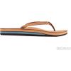image:imageRainbow Sandals Womens Double Layer Narrow Strap Leather Sandals wArchPremier TanBlue