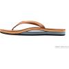 image:imageRainbow Sandals Womens Double Layer Narrow Strap Leather Sandals wArchPremier TanBlue
