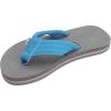 image:imageRainbow Sandals Kids Grombows Soft Top Rubber wNeoprene Strap and BackstrapBlue Orange