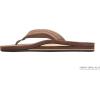 image:imageRainbow Sandals Womens  The WillowDark Brown