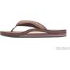 image:imageRainbow Sandals Womens  The WillowExpressoDark Brown