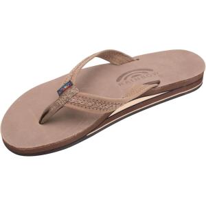 image:imageRainbow Sandals Womens  The WillowDark Brown