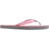 image:imageRainbow Sandals Kids Single Layer Premier Leather Flirty BraidyPinkGrey