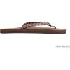 image:imageRainbow Sandals Womens  The Twisted SisterExpressoDark Brown