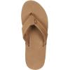 image:imageRainbow Sandals Womens  The Twisted SisterWhite rainbow