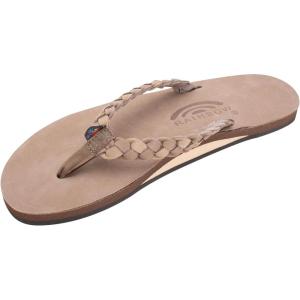 image:imageRainbow Sandals Womens  The Twisted SisterDark BrownSierra Brown
