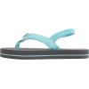 image:imageRainbow Sandals Kids Grombows Soft Top Rubber wNeoprene Narrow StrapAquaGrey With Backstrap