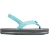 image:imageRainbow Sandals Kids Grombows Soft Top Rubber wNeoprene Narrow StrapAquaGrey With Backstrap