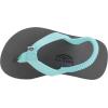 image:imageRainbow Sandals Kids Grombows Soft Top Rubber wNeoprene Narrow StrapAquaGrey With Backstrap