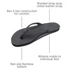 image:imageRainbow Sandals Madison  Single Layer Arch Support with a Braid on a 12 Narrow Strap